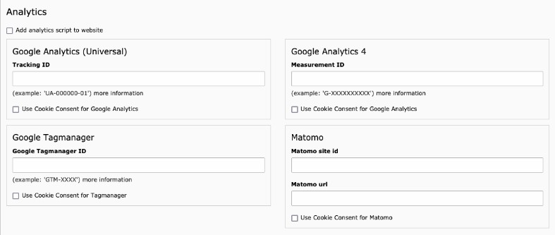 mindshape SEO-Extension: Einbindung Tracking Services im TYPO3-Backend